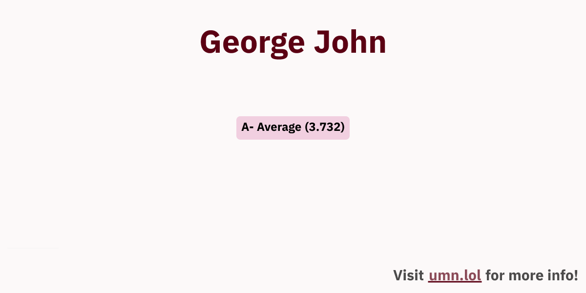 George John | GopherGrades